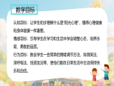 小學(xué)【心理教育】主題班會：培養(yǎng)陽光心理，塑造健康人生【課件】