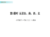 校园小导游 1 认识东、南、西、北（课件）数学人教版二年级上册（新教材）