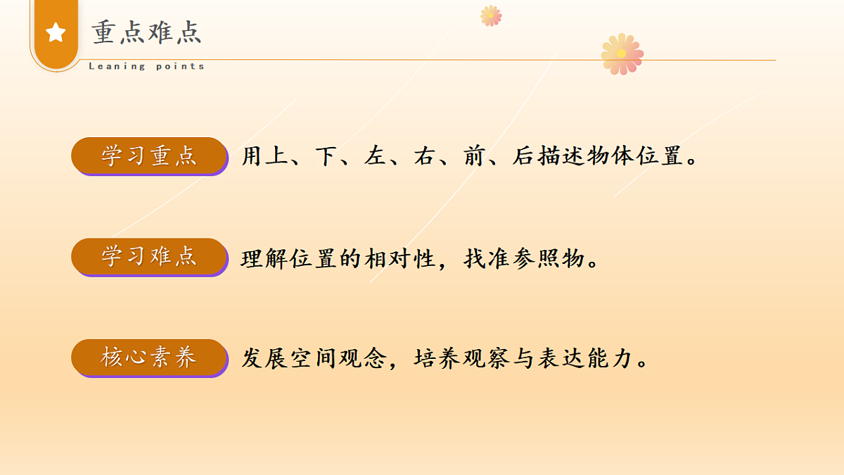 17334304第3页