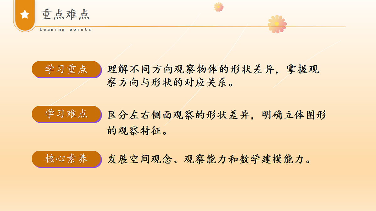 17334307第3页