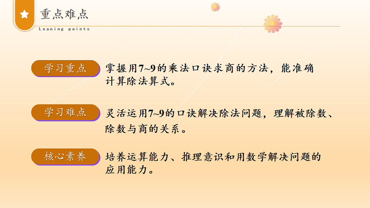 17334308第3页