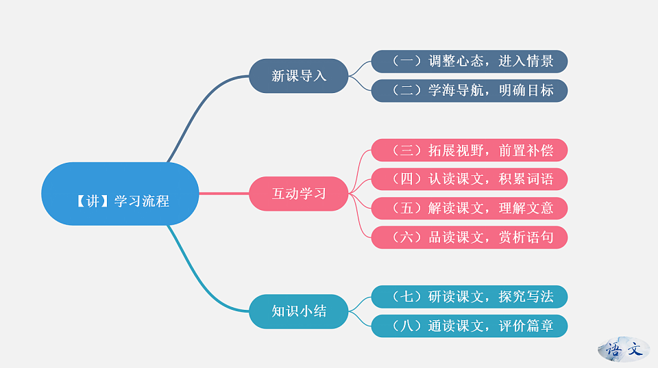 17334368第3页