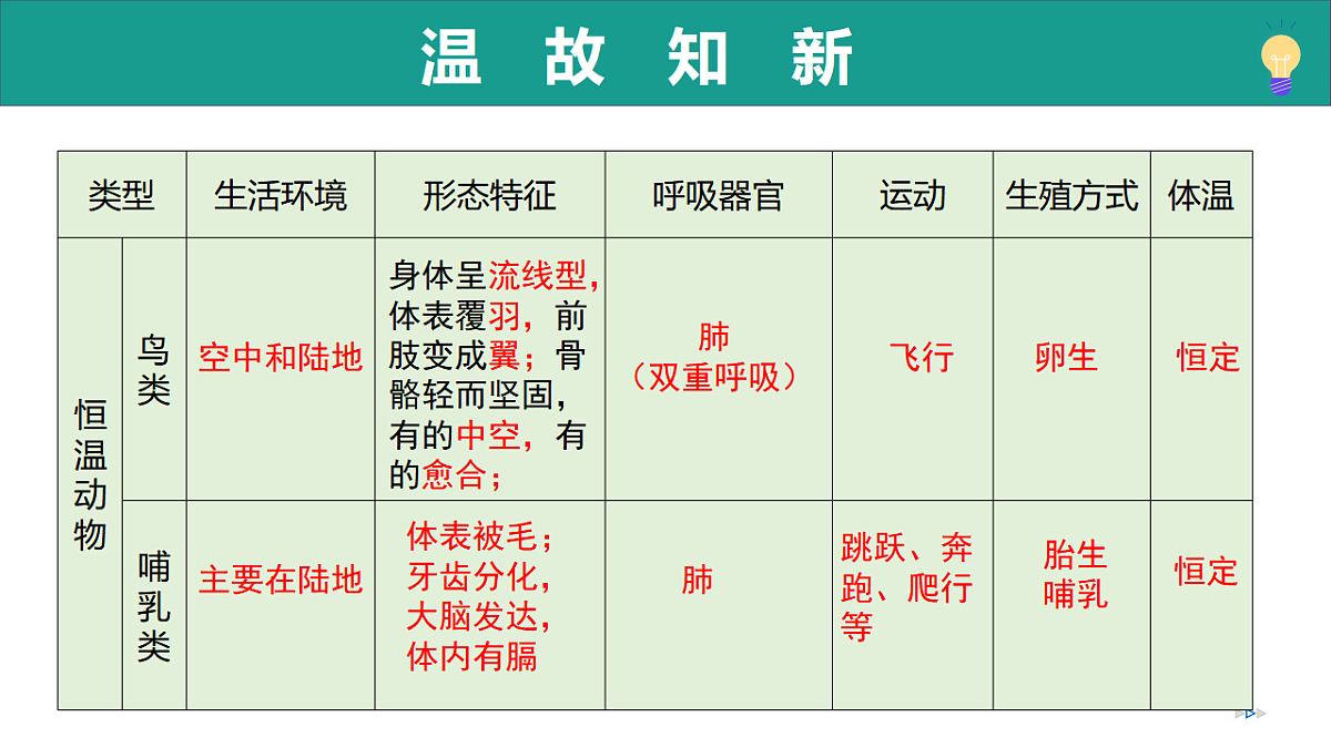 17334490第2页