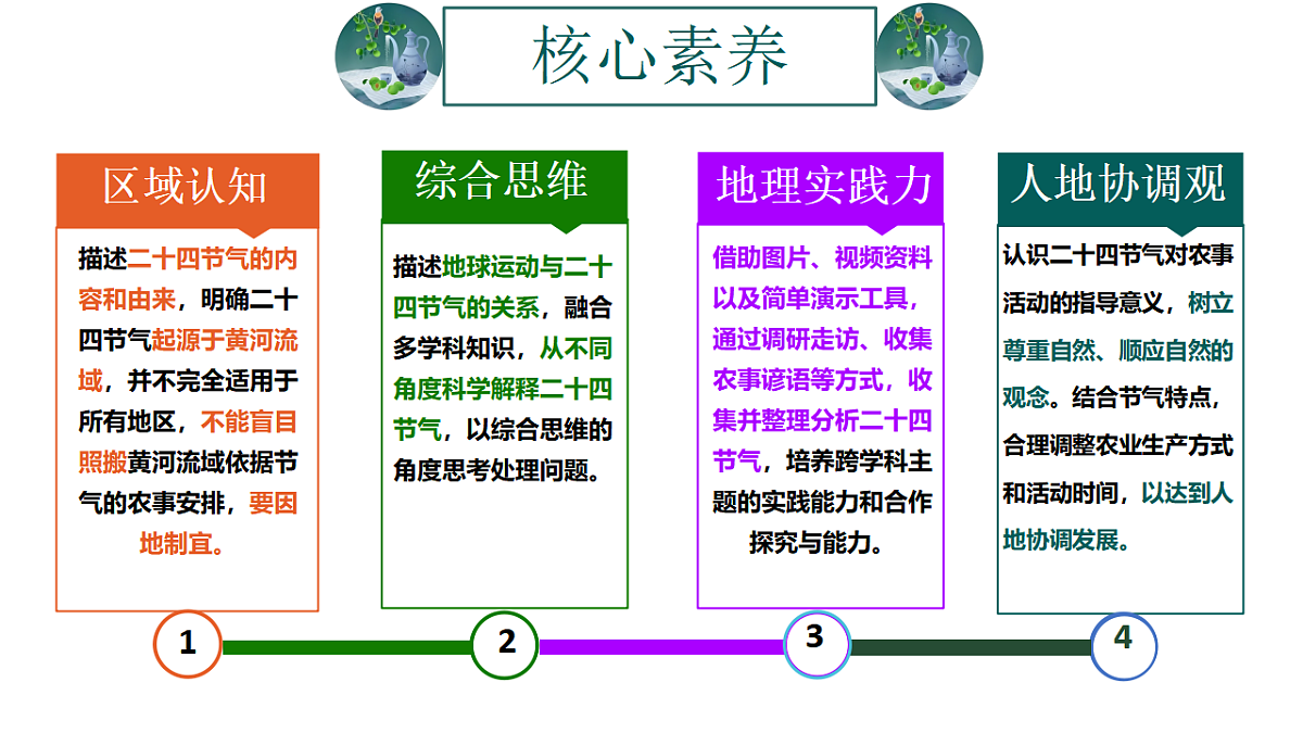 17334501第3页