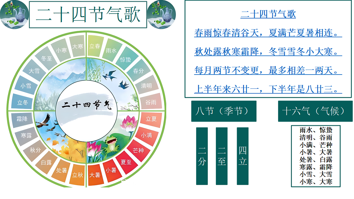 17334501第7页