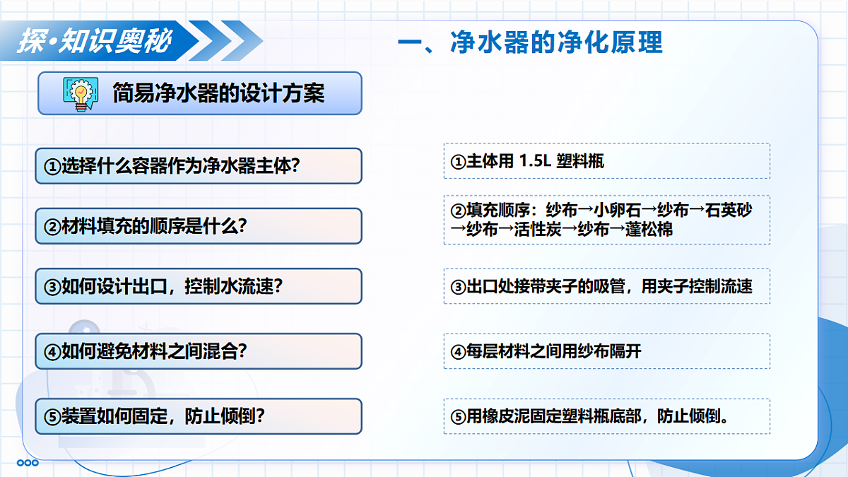 17334526第7页