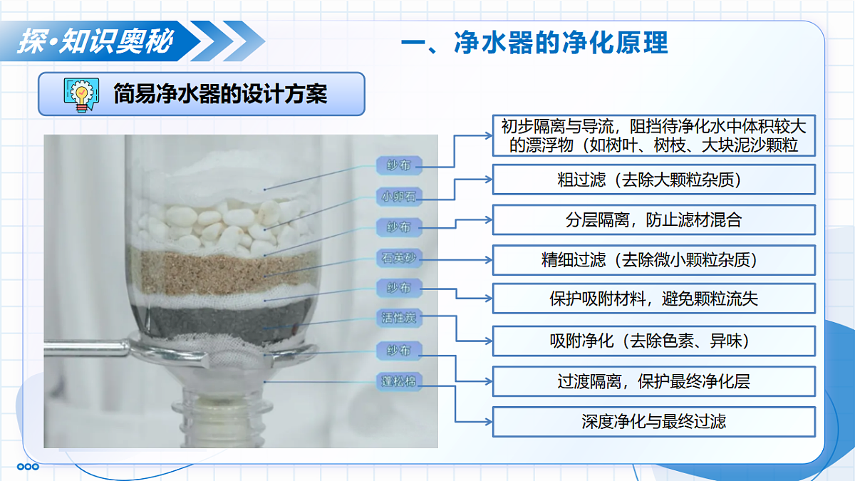 17334526第8页