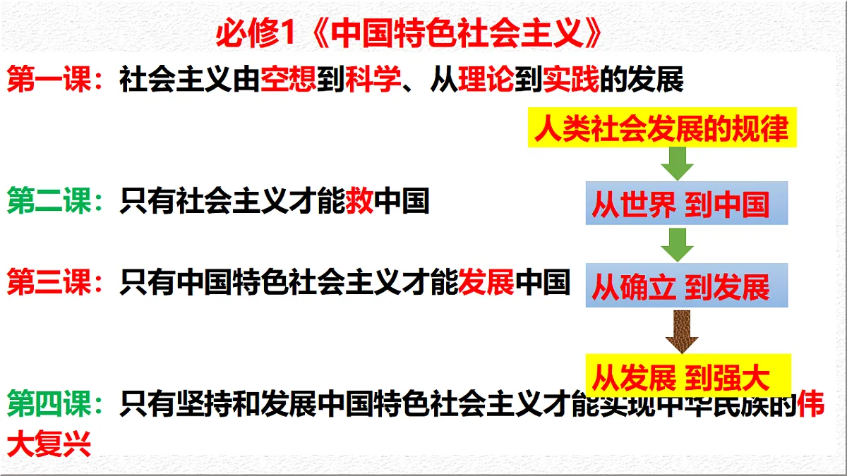 17334542第2页
