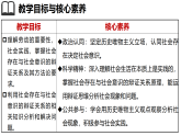 5.1社会历史的本质  课件（议题式教学课件）-2025-2026学年高中政治必修4（统编版）