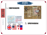 第15课 货币的使用与世界货币体系的形成（情境化教学课件）-2025-2026学年高中历史选择性必修1（统编版）