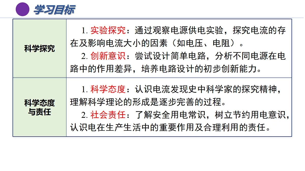 17334565第5页