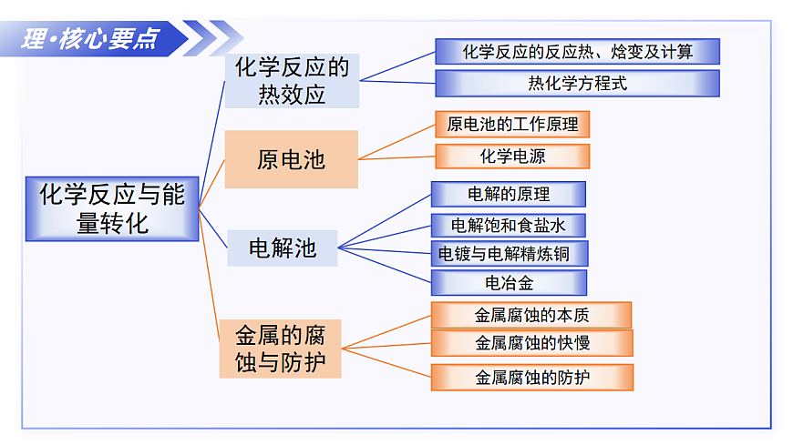 17334570第4页