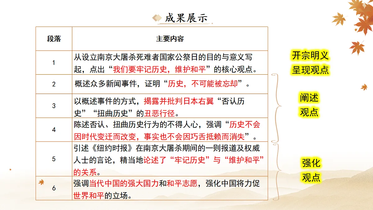 17334865第8页