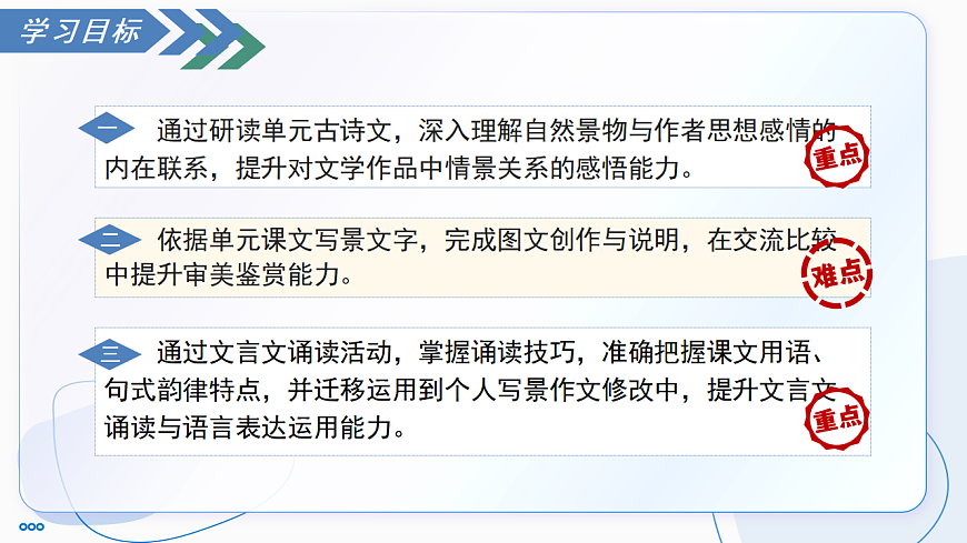 初中语文人教部编版（2024）八年级上册（2024）第二单元阅读综合实践课文ppt课件-课件下载-教习网