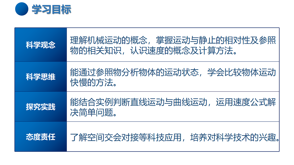 17335522第3页