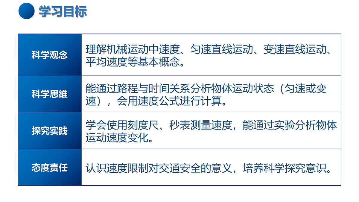 17335523第3页