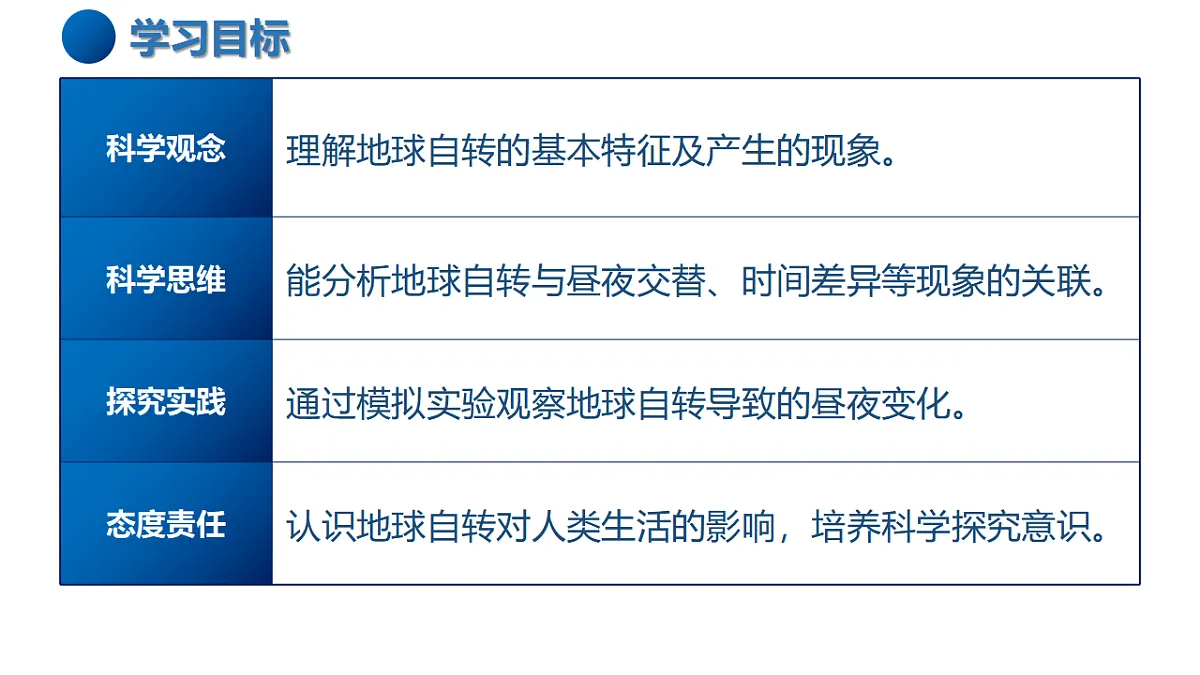 17335525第3页