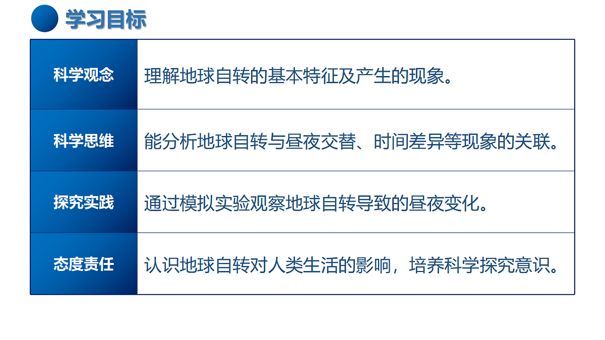 17335525第3页