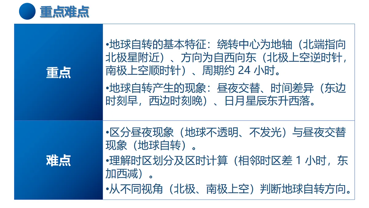 17335525第4页