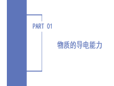 第2节 物质的导电性 第1课时（教学课件）-2025-2026学年八年级科学上册（浙教版2024）