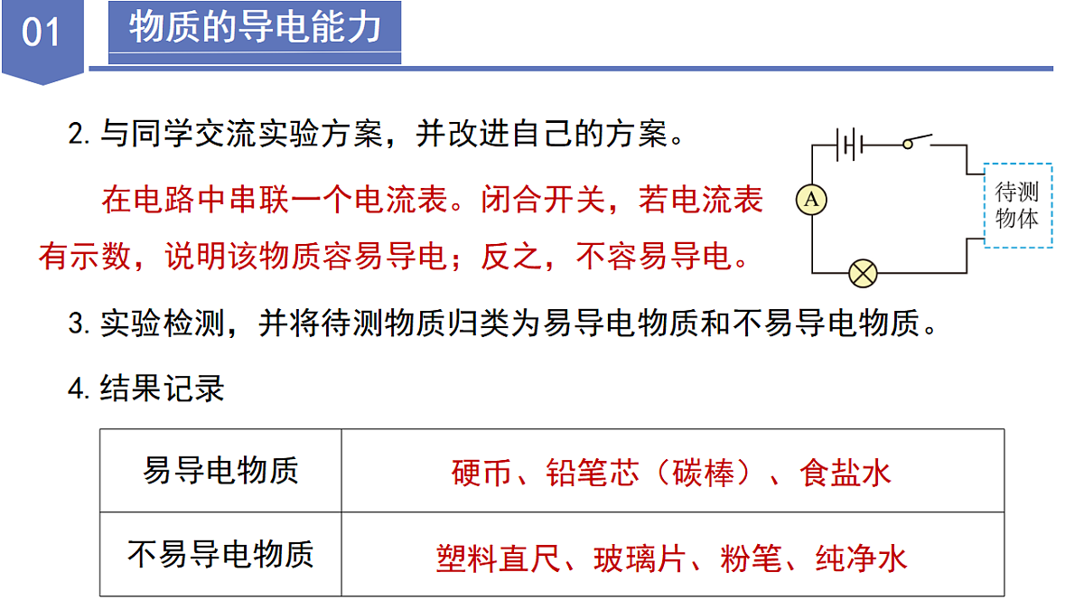 17335527第8页