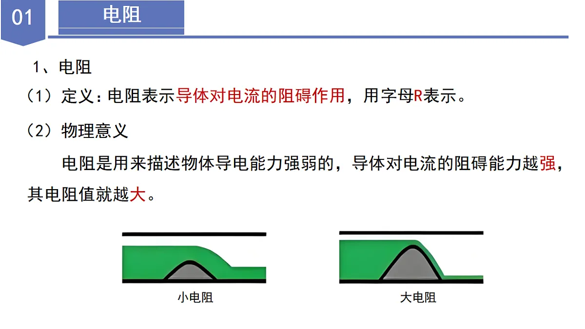 17335528第7页