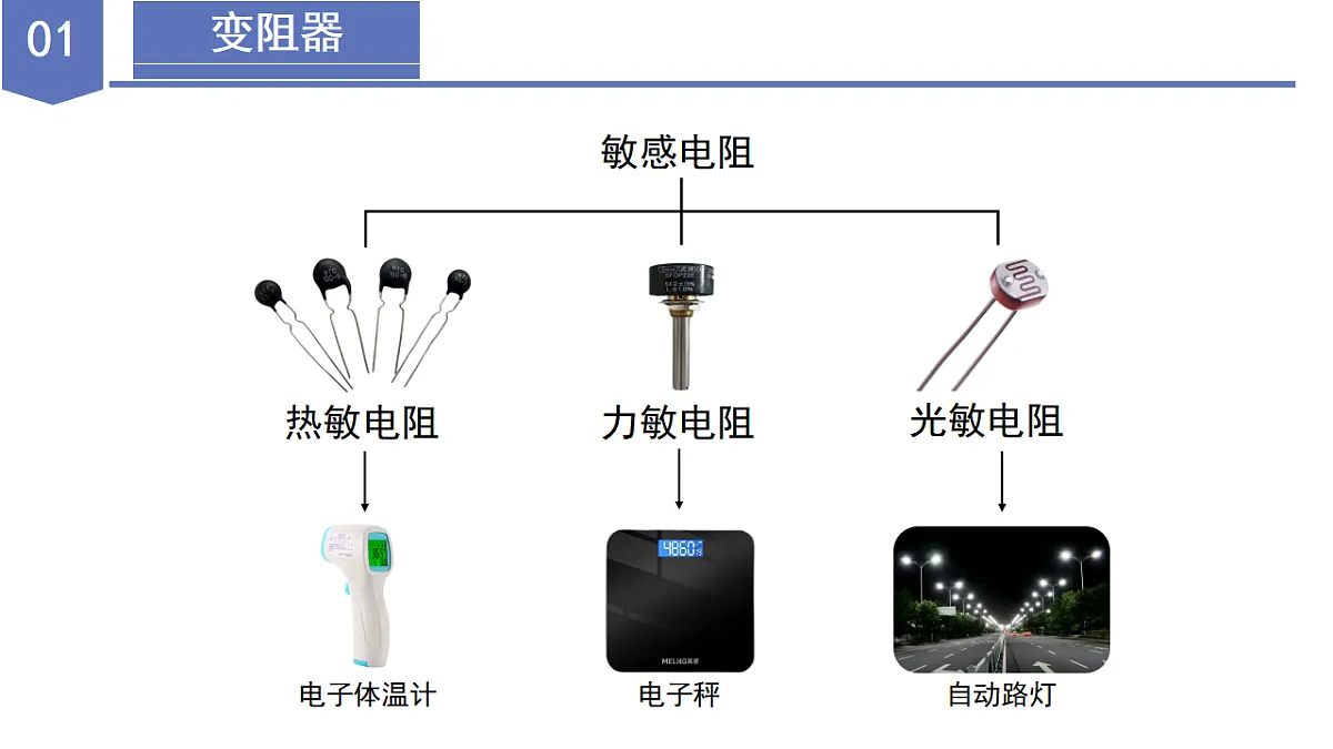 17335529第8页
