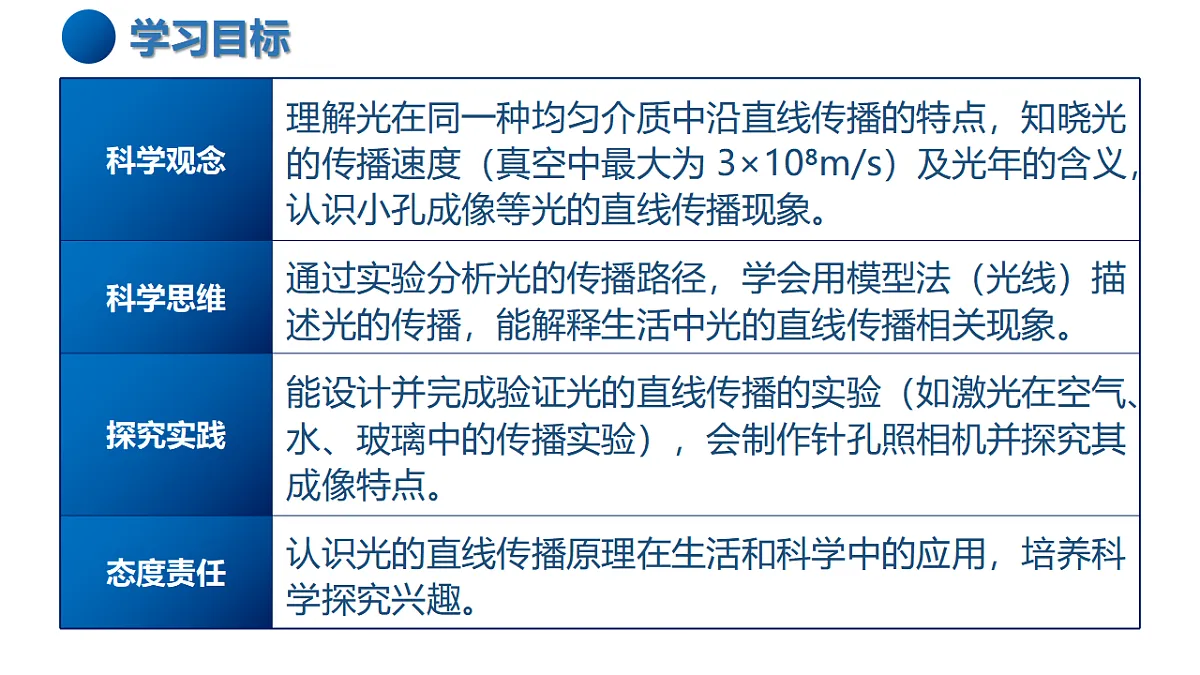 17335530第3页