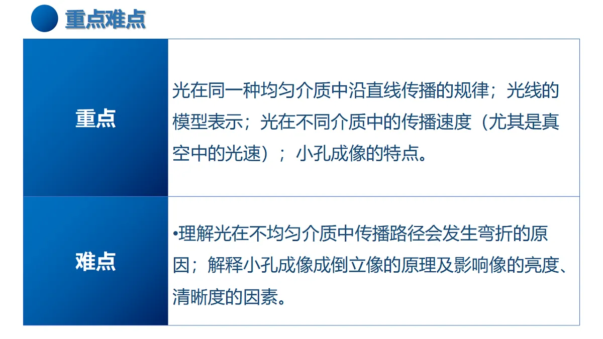 17335530第4页