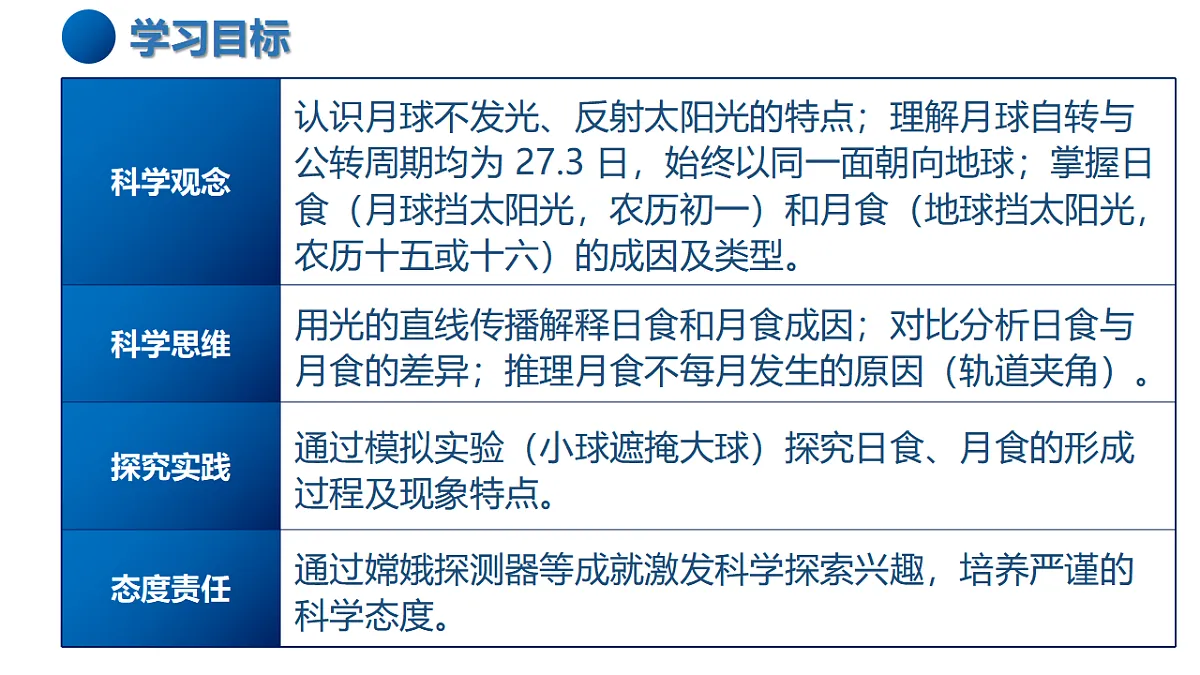 17335531第3页