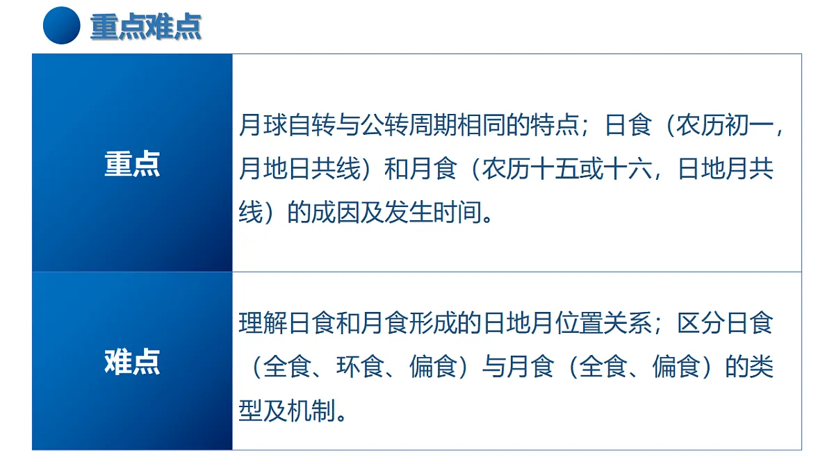 17335531第4页