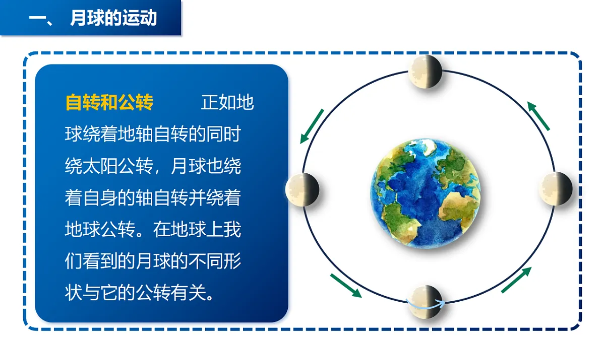 17335531第8页