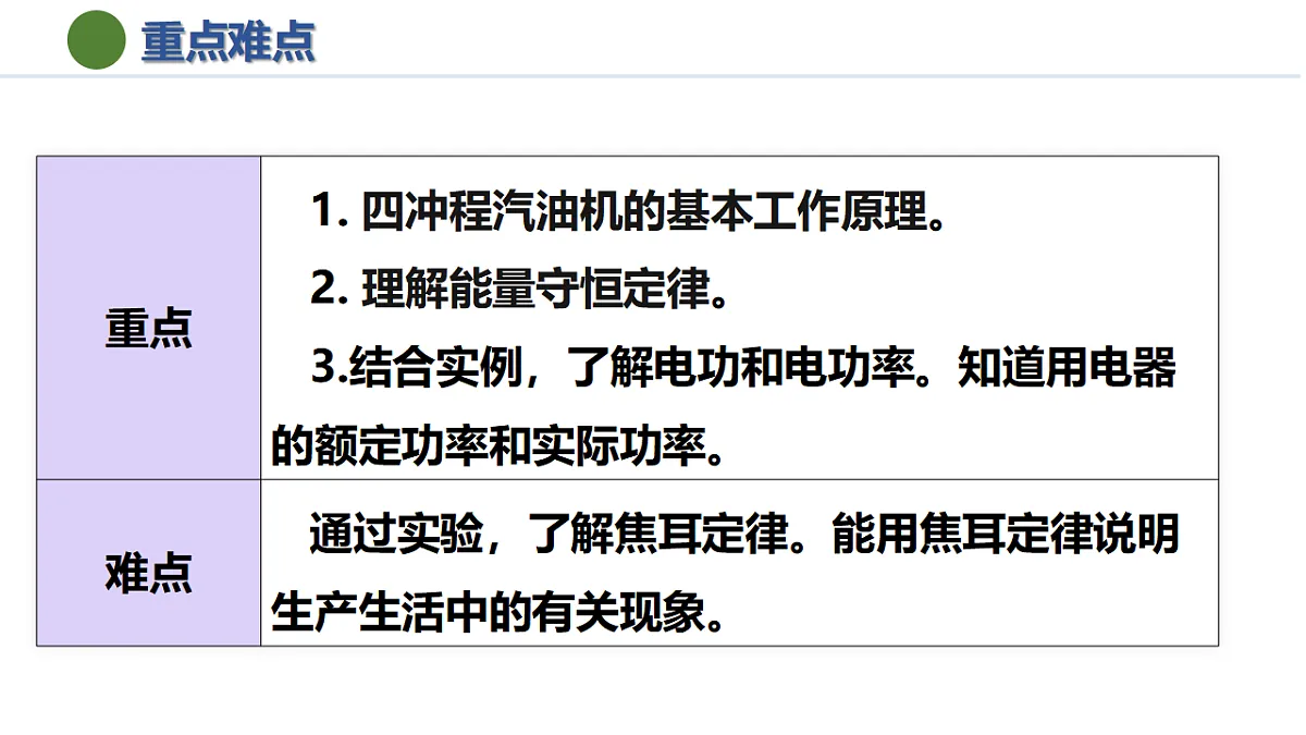 17335532第7页