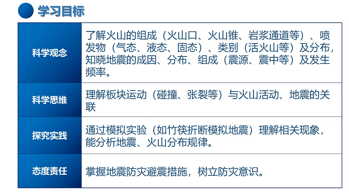 17335533第3页