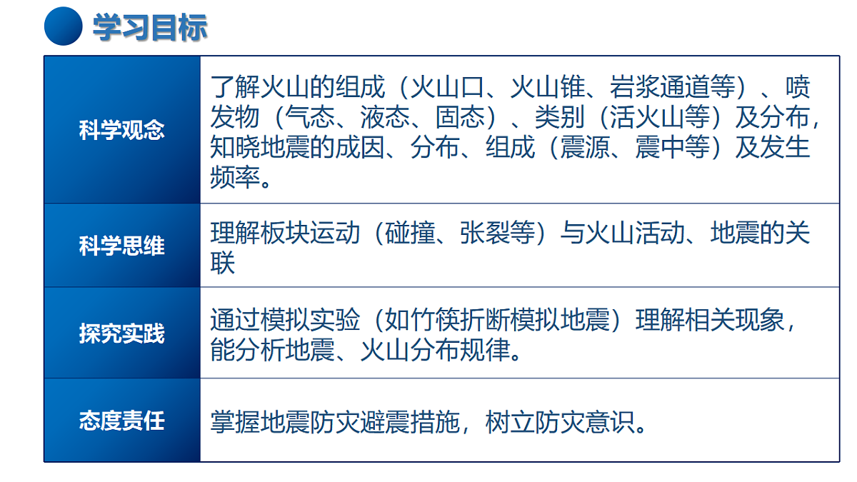 17335533第3页