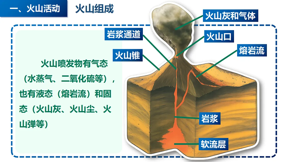 17335533第7页