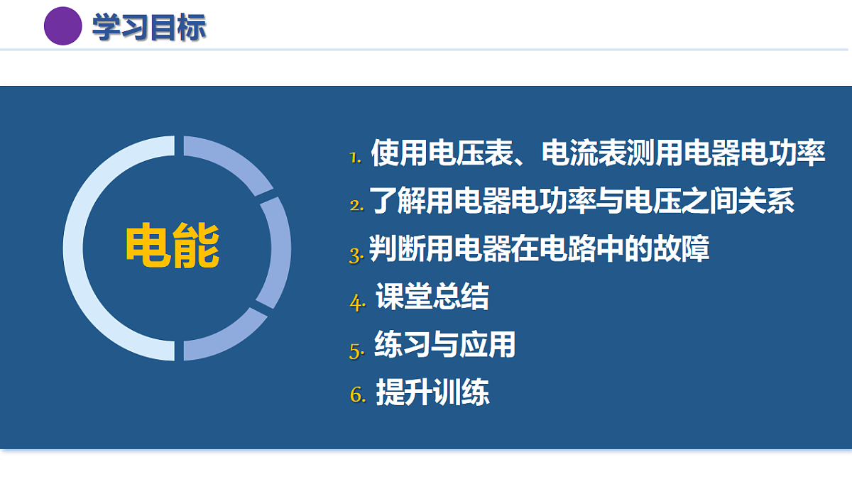 17335539第6页