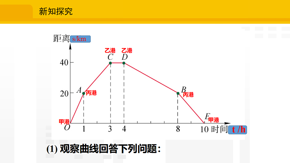 17336224第6页