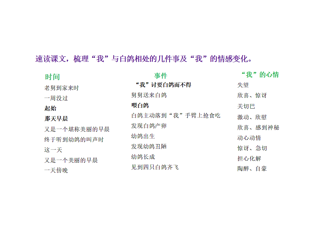 17336388第7页