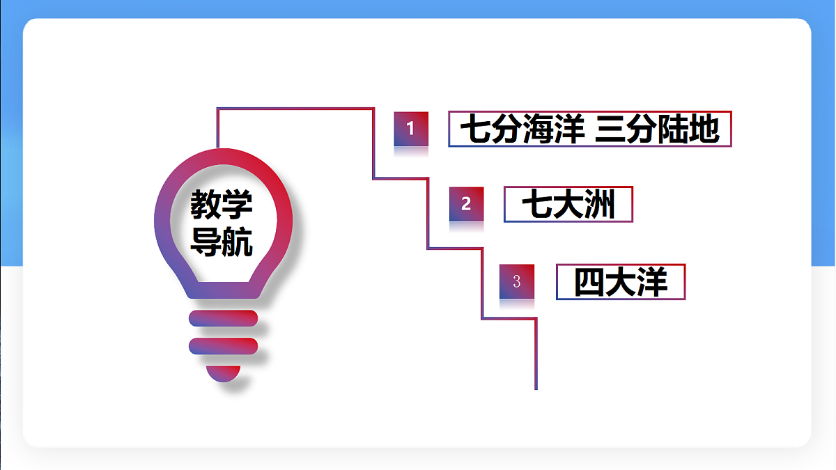 17336464第3页
