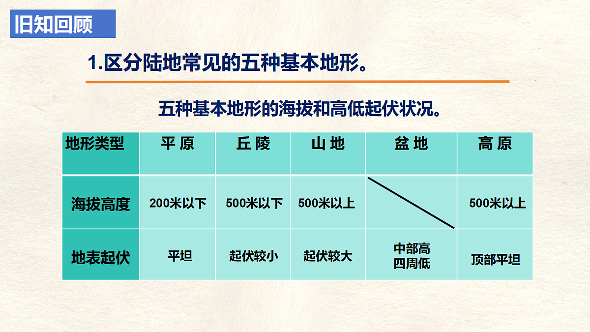 17336466第5页