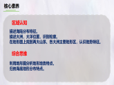 4.1 陆地与海洋课件 商务星球版（2024）七年级上册地理 (1)