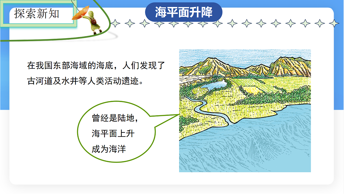 17336471第7页