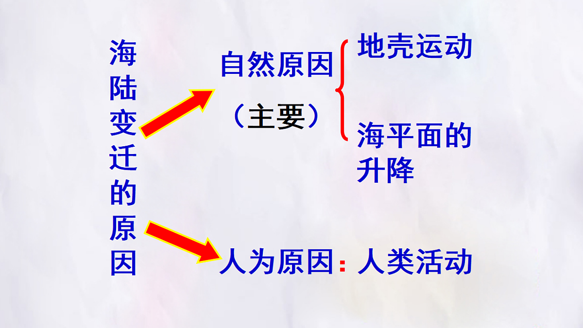 17336472第4页