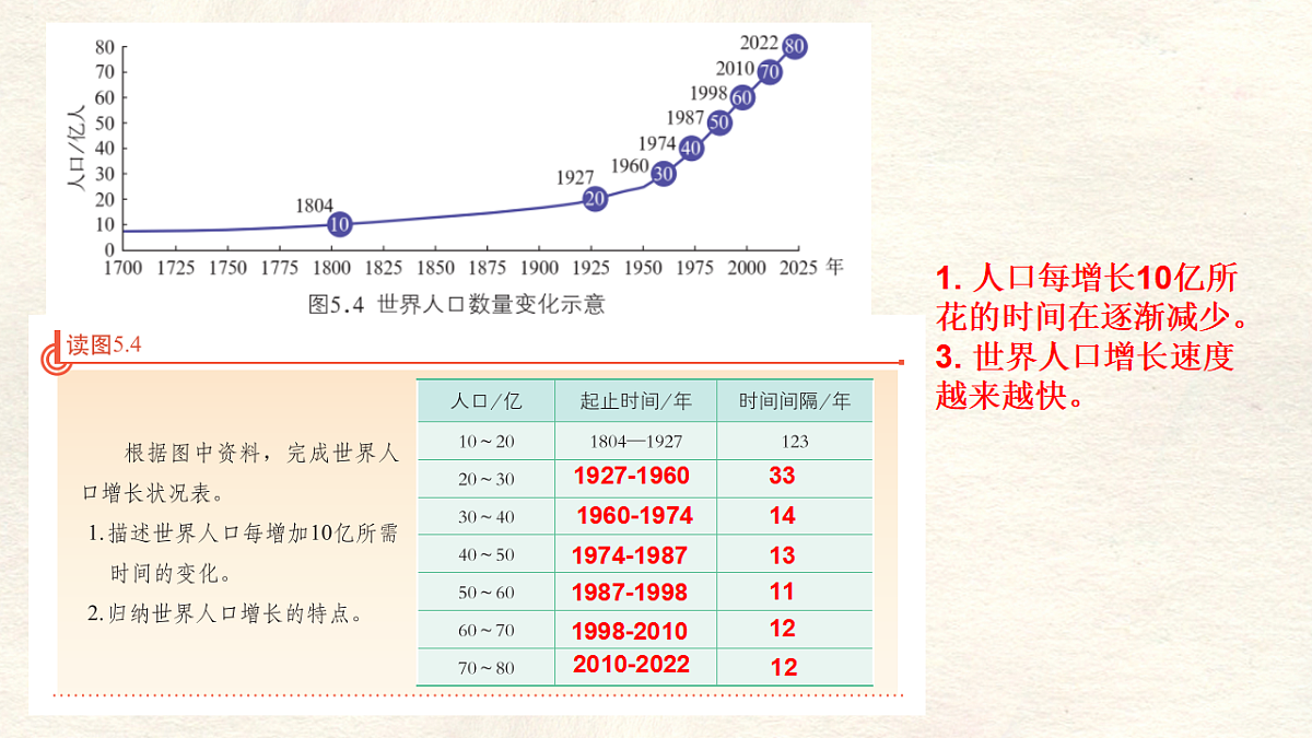17336484第5页
