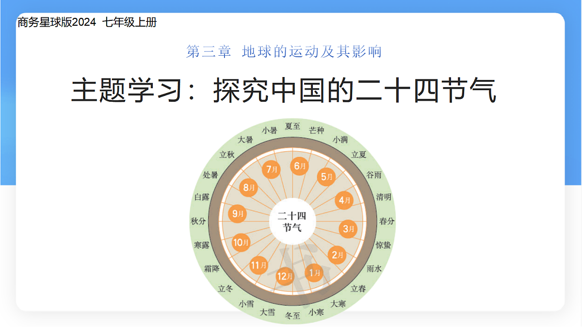 17336491第1页