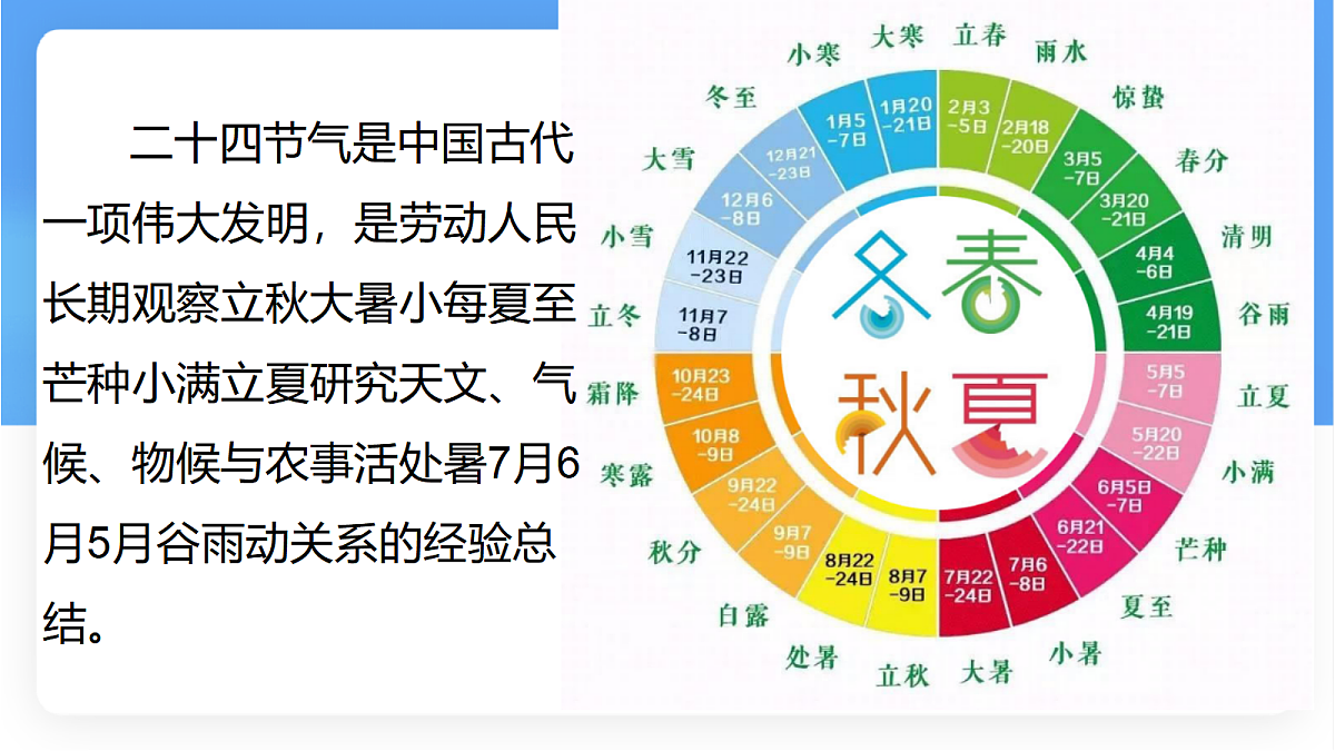 17336491第3页