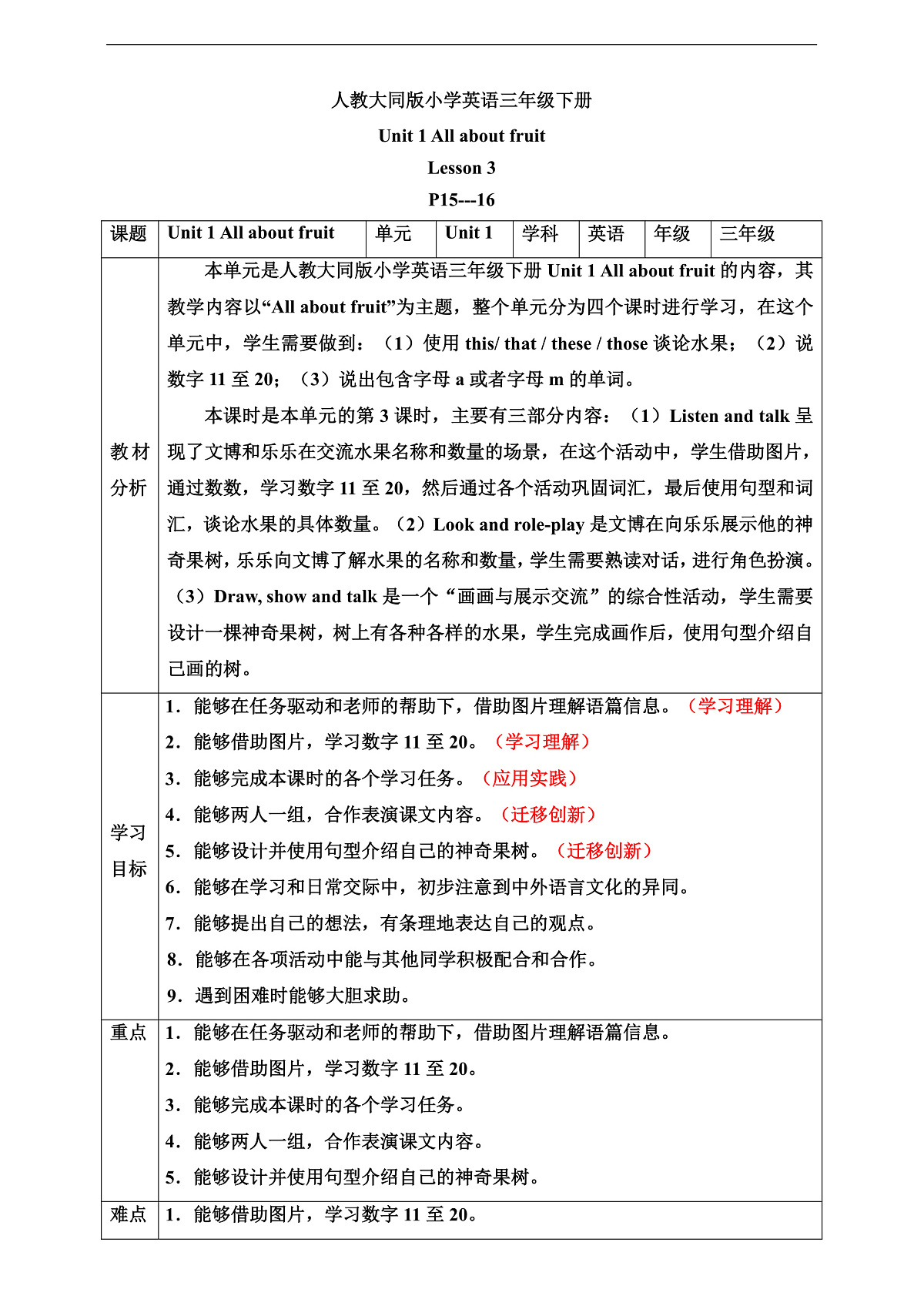 人教大同版 3B Unit 1 All about fruit Lesson 3 教案第1页