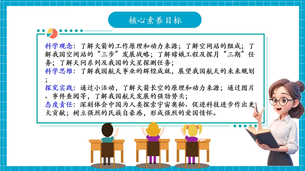 浙教版八上科学 2.4 空间探索 第3页