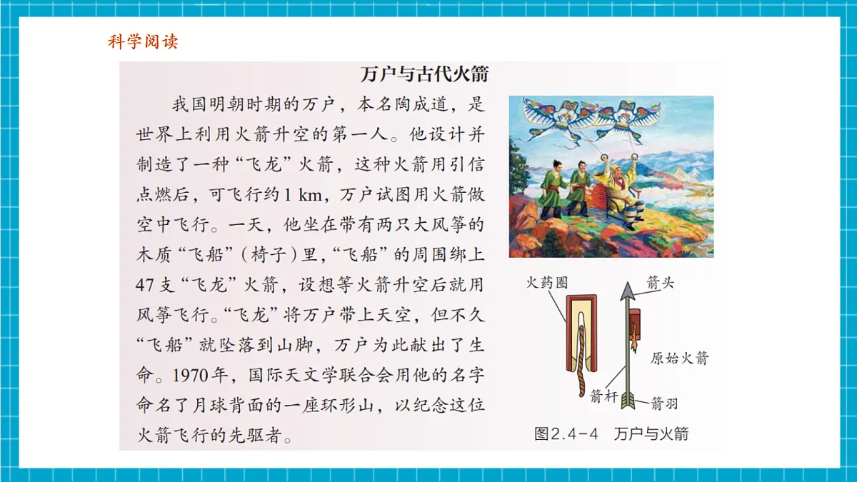 浙教版八上科学 2.4 空间探索 第6页